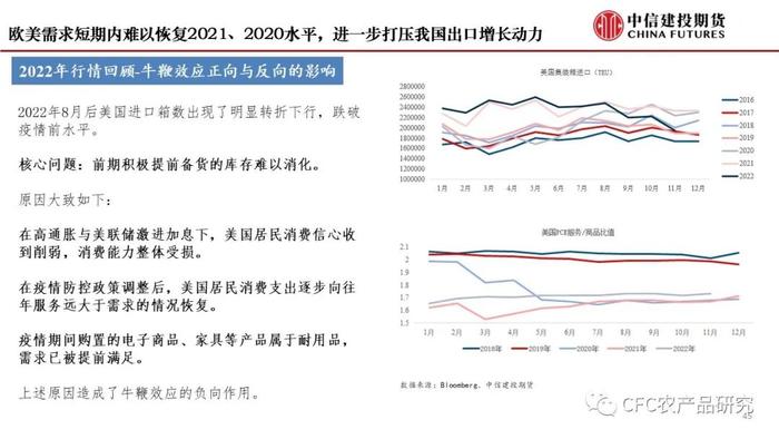 【建投航运专题】集运指数期货前瞻二：研究框架导论