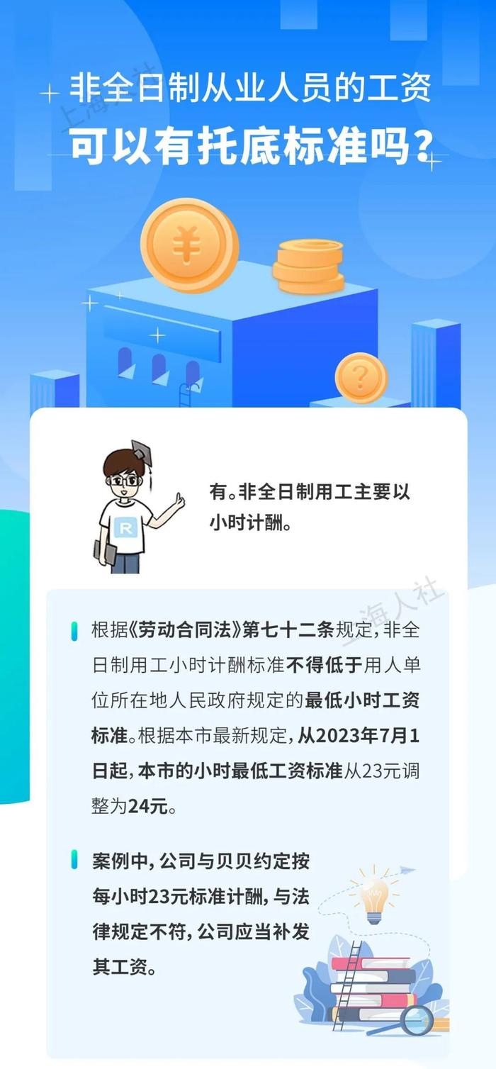 【提示】工伤人员在停工留薪期可以只拿最低工资吗？最低工资的托底情形主要有哪些……来看市人社局的解答→