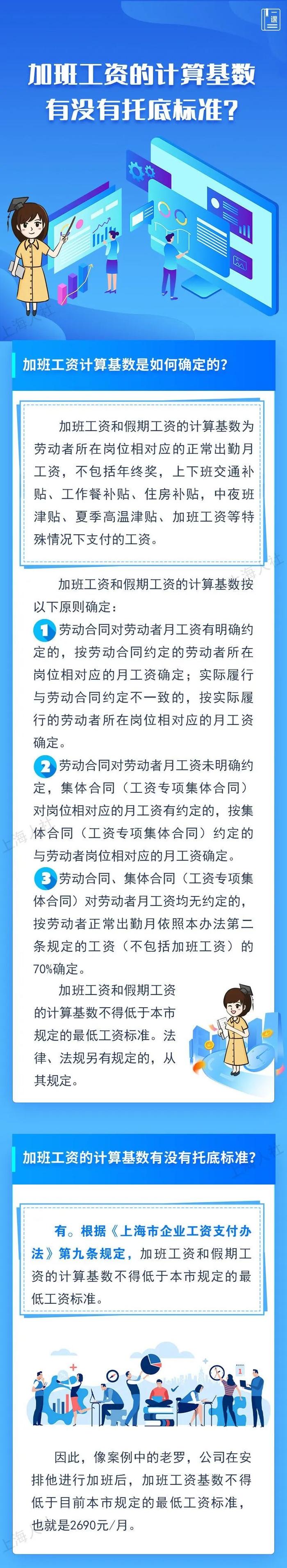 【提示】工伤人员在停工留薪期可以只拿最低工资吗？最低工资的托底情形主要有哪些……来看市人社局的解答→