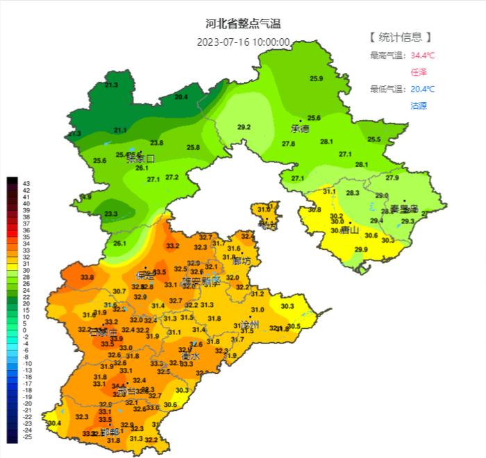 【992 | 气象】高温不退场，防暑、防晒是关键！