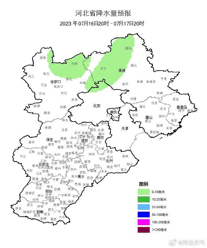 【992 | 气象】高温不退场，防暑、防晒是关键！