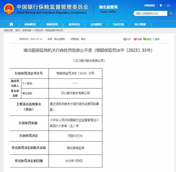 汉口银行因“通过贷款承接本行违约信托延缓风险暴露”被罚