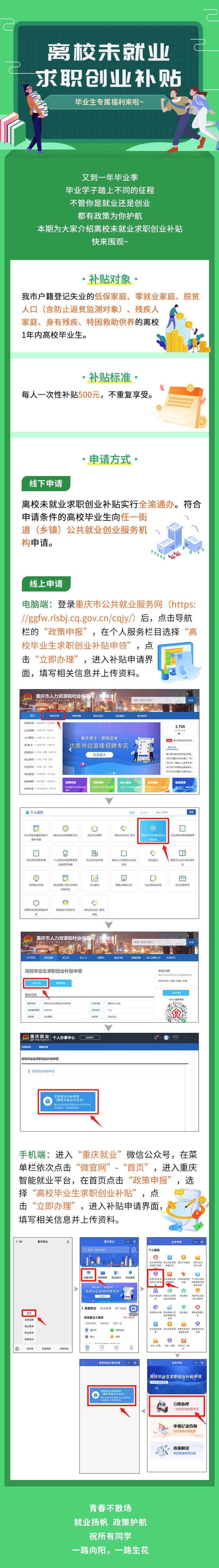 @离校未就业高校毕业生 符合条件可领一次性补贴