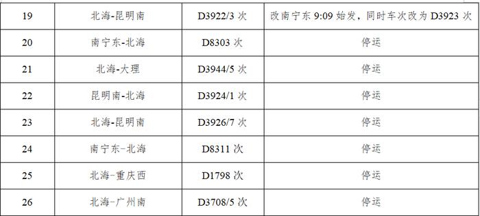 台风“泰利”今夜登陆！将是今年首个对广西产生较大影响的台风