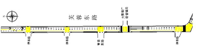 大雁塔景区周边如何缓堵保畅？留下您的宝贵意见→