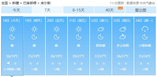 新疆吐鲁番最高气温52.2℃，火焰山景区地表温度达80℃