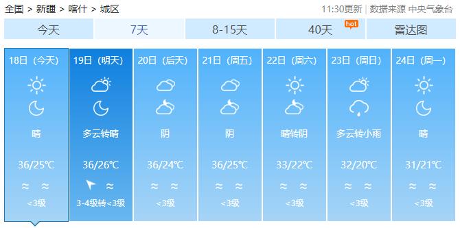 新疆吐鲁番最高气温52.2℃，火焰山景区地表温度达80℃