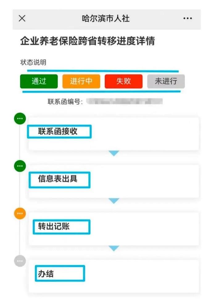 掌上查！企业养老保险跨省转移进度