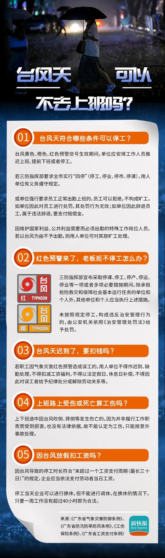 台风天可以拒绝上班吗？路上受伤不算工伤？一图了解→