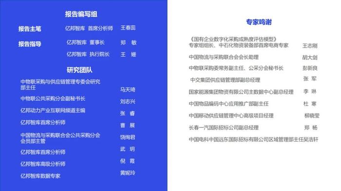 2023数字化供应链发展报告（100页PPT）