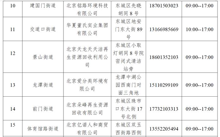 违规电动三四轮车明年不能开了！收藏这份回收操作指南，东城还有这些线下网点→