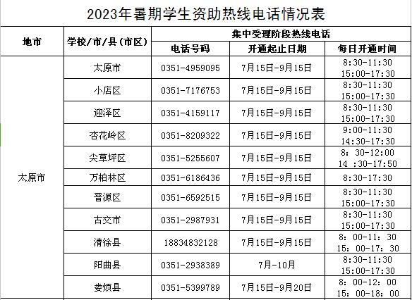 2023年山西学生资助热线电话开通