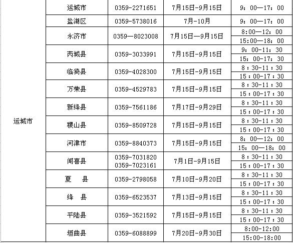 2023年山西学生资助热线电话开通