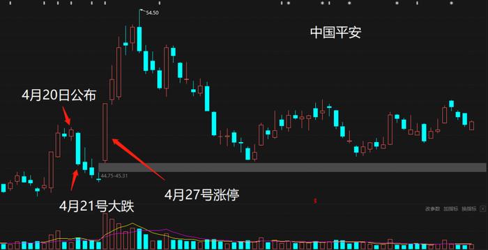 高股息率吸引资金关注 电力板块借利好催化逆市领涨