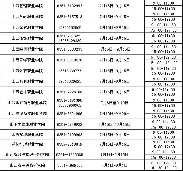 2023年山西学生资助热线电话开通