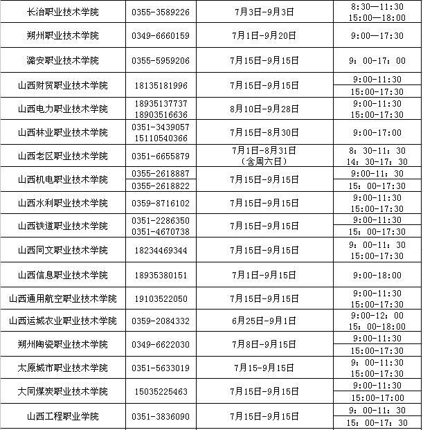 2023年山西学生资助热线电话开通