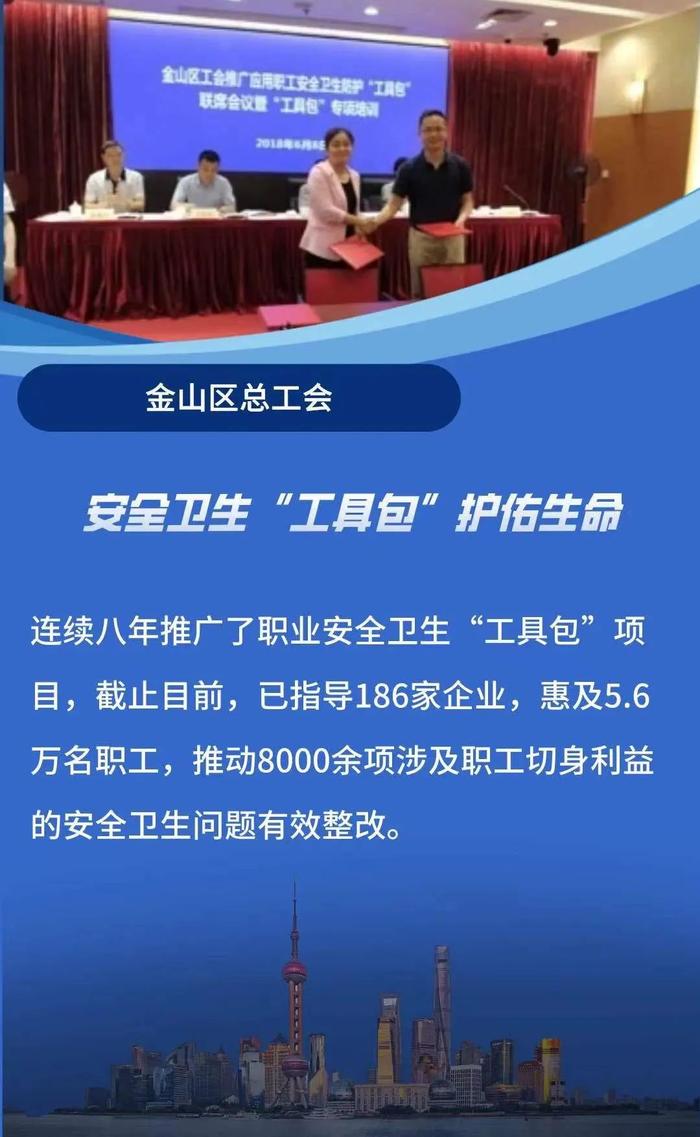 安全生产怎么做？市总工会出台10条指导意见，全市各级工会分享来自一线的“独家经验”！