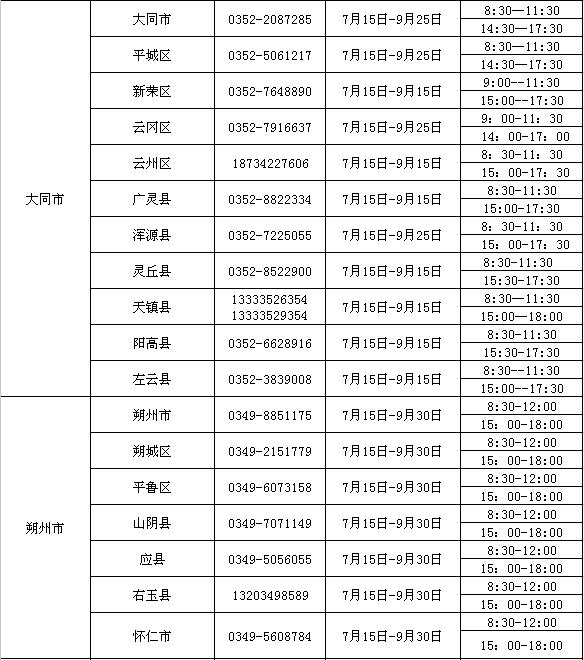 2023年山西学生资助热线电话开通