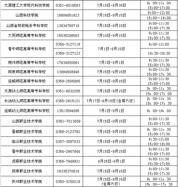 2023年山西学生资助热线电话开通