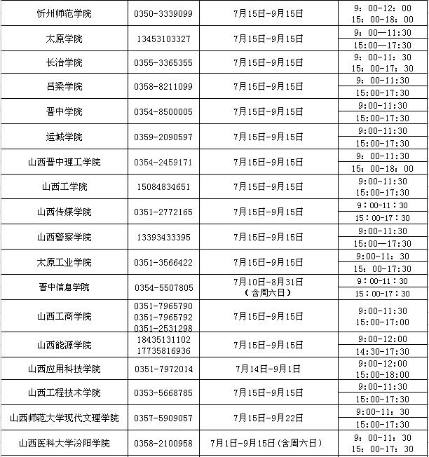 2023年山西学生资助热线电话开通