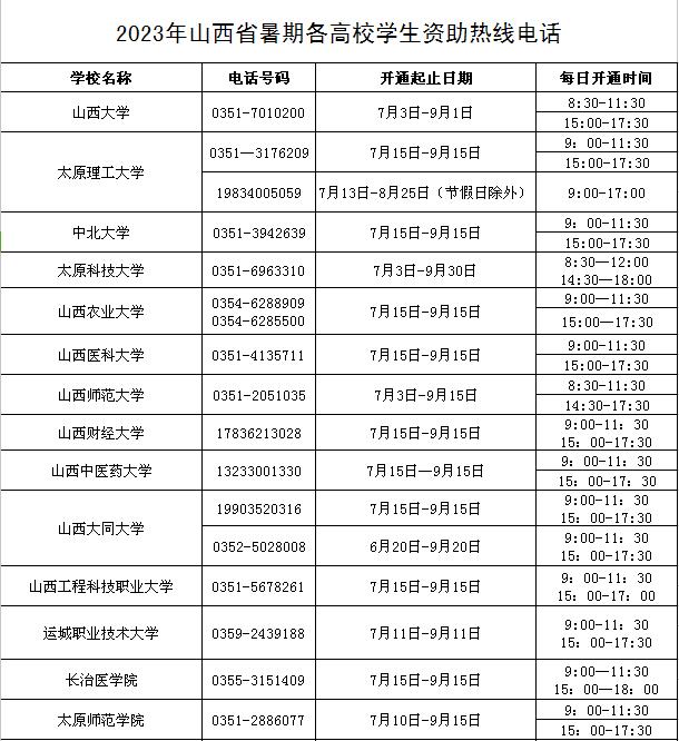 2023年山西学生资助热线电话开通