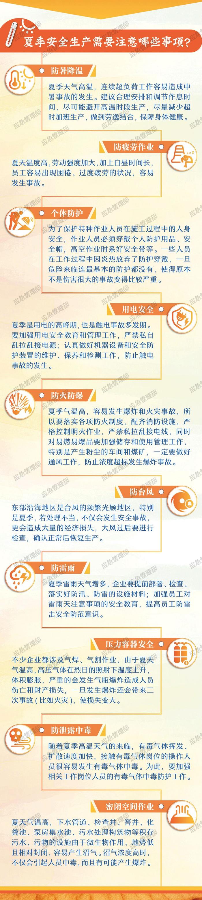 省应急管理厅：户外作业人员遇强对流天气应停止作业