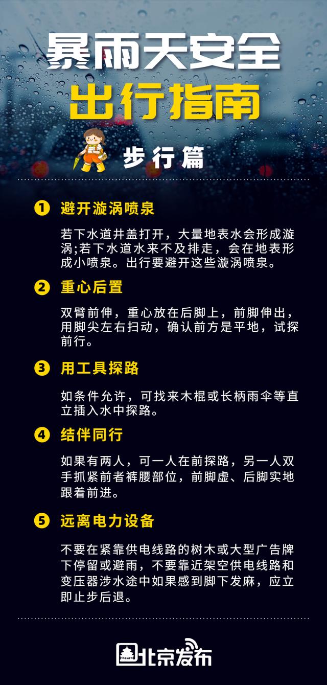 北京发布暴雨蓝警！局地7级大风+雷电！北京主汛期首场全市性强降雨即将来临