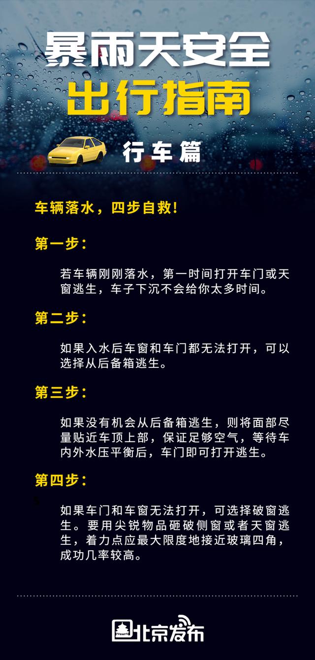 北京发布暴雨蓝警！局地7级大风+雷电！北京主汛期首场全市性强降雨即将来临