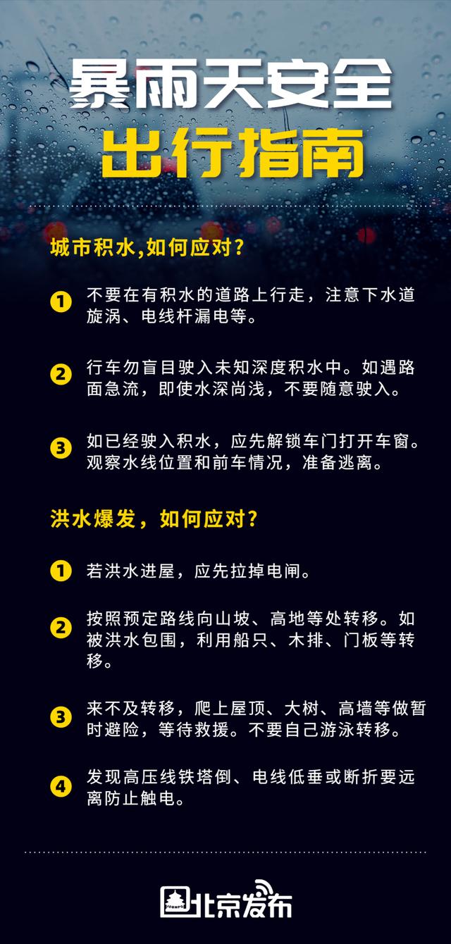 北京发布暴雨蓝警！局地7级大风+雷电！北京主汛期首场全市性强降雨即将来临