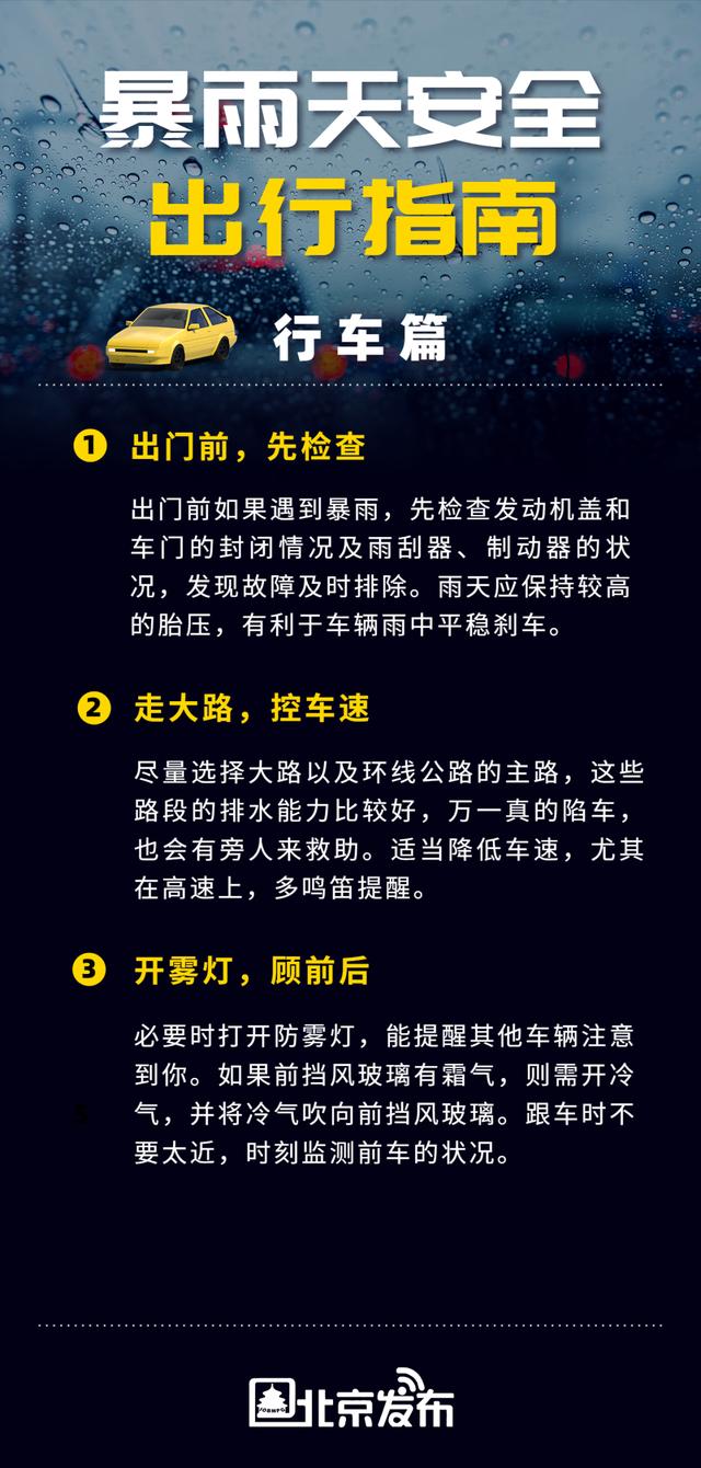 北京发布暴雨蓝警！局地7级大风+雷电！北京主汛期首场全市性强降雨即将来临