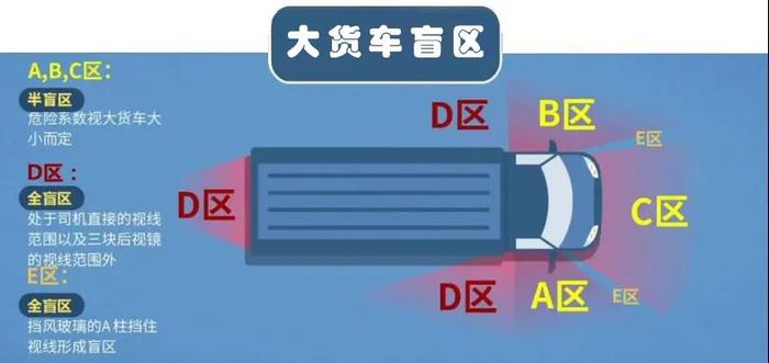 海南交警公布案例，近期已致3人死亡！