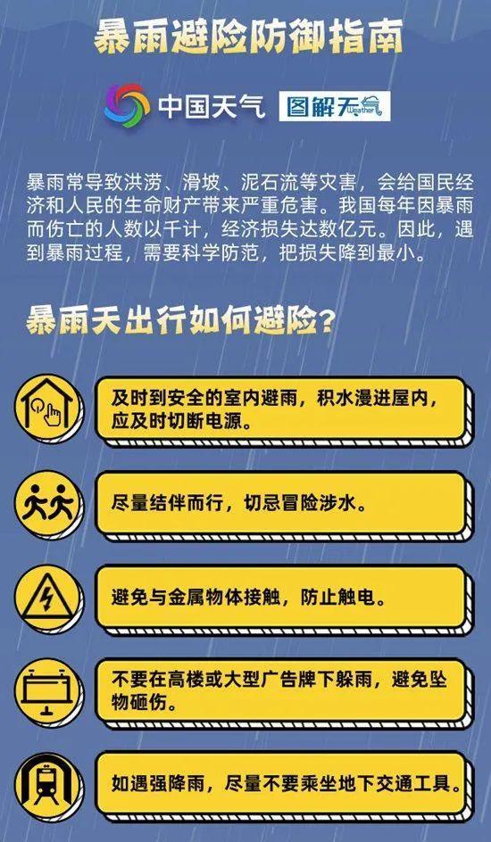 局地暴雨！今天后半夜起，北京海淀将迎“降温雨”