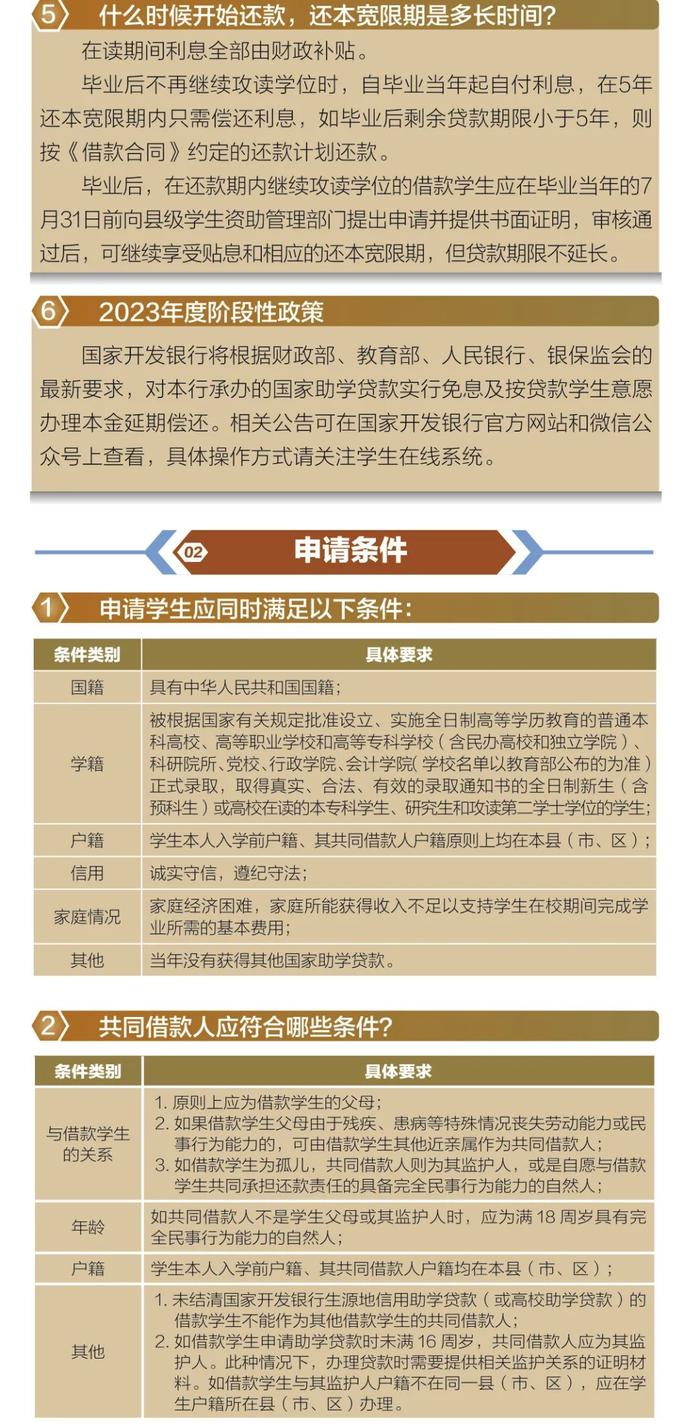 2023年甘肃省生源地信用助学贷款开始受理