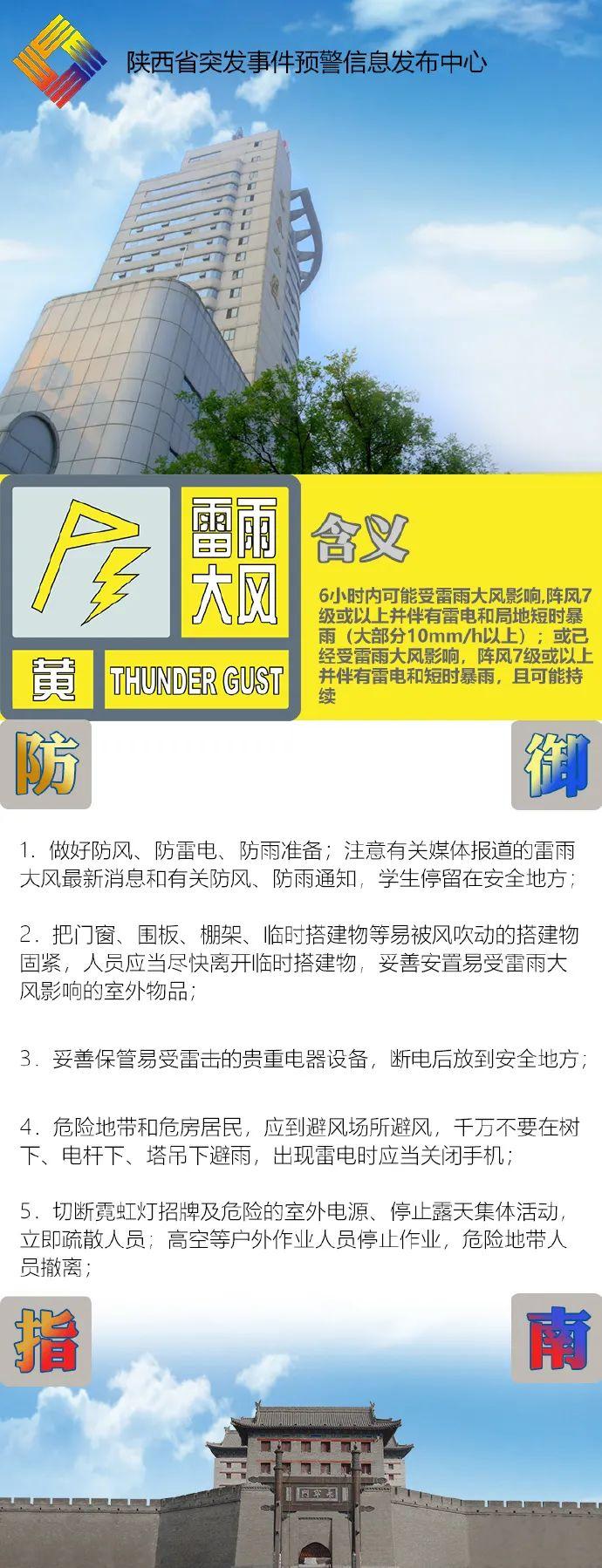 暴雨、雷暴、冰雹来了！陕西最新发布！西安的雨啥时到？