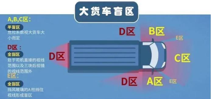 厦门岛外突发！交警紧急提醒……