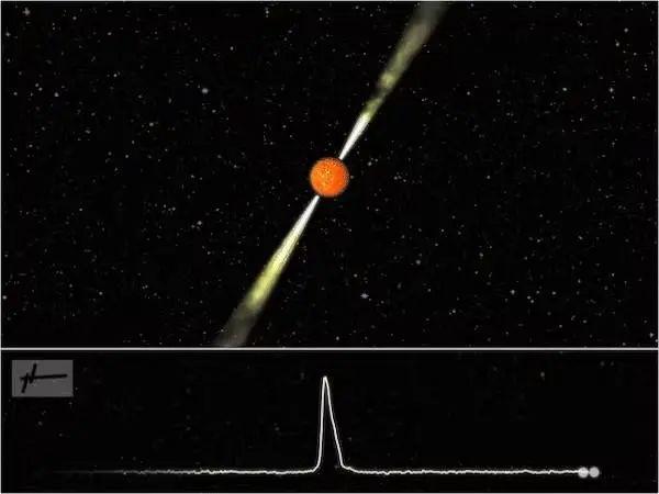 地球连续35年收到神秘规律性信号，来自外星人？