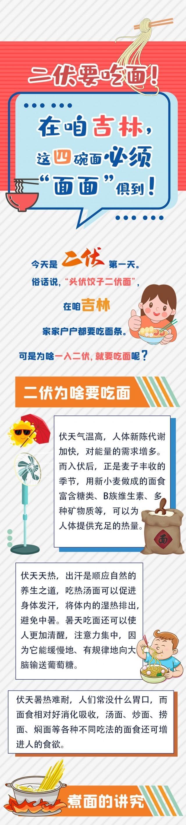 二伏要吃面！在咱吉林，这四碗面必须“面面”俱到！