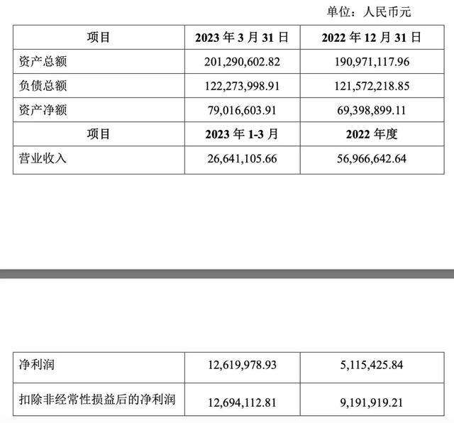 5.3亿！这家A股公司，要拿下碧峰峡80%股权，基地有60多只大熊猫！