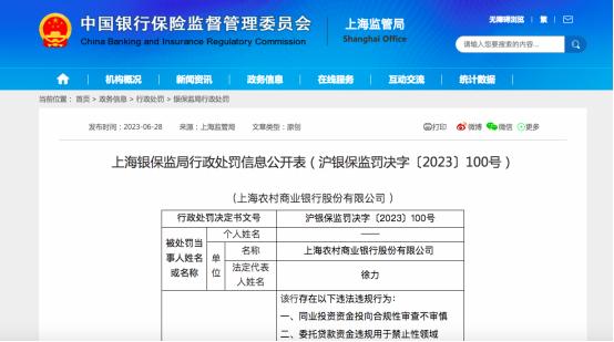 上半年11家银行接千万级罚单：累计被罚近6.6亿元，建行“夺魁”