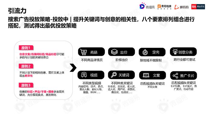 2023年中国直播电商机会洞察报告（附下载）