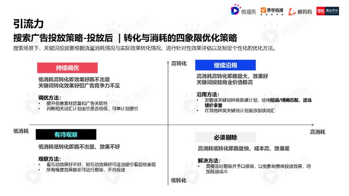 2023年中国直播电商机会洞察报告（附下载）