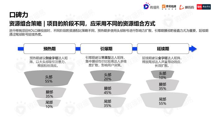 2023年中国直播电商机会洞察报告（附下载）