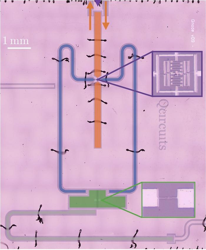 首个微波量子雷达实现“量子优越性”
