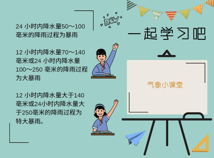 新台风“杜苏芮”靠近！浙江近期多短时暴雨、小冰雹天气，这些地区地质灾害气象风险较高