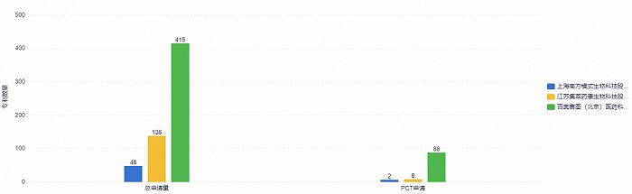 小白鼠生意经：一只1385元、年卖12万只，要IPO了