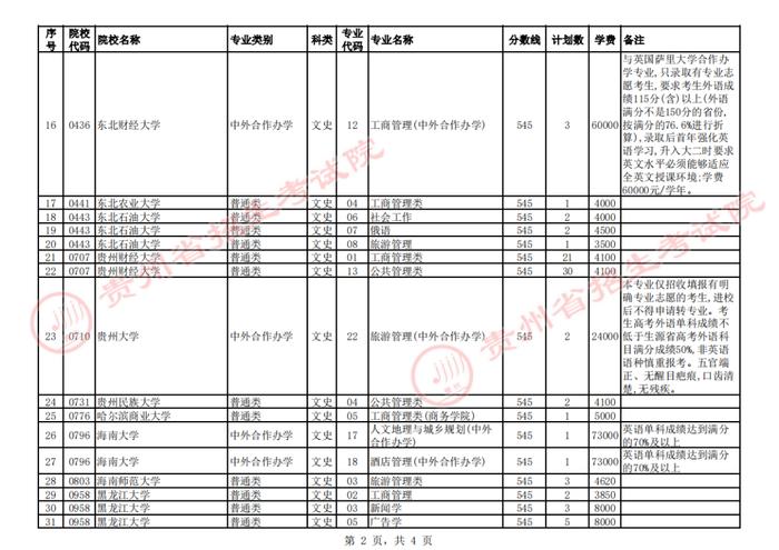 关于贵州省2023年普通高校招生第一批本科院校第3次网上征集志愿的说明