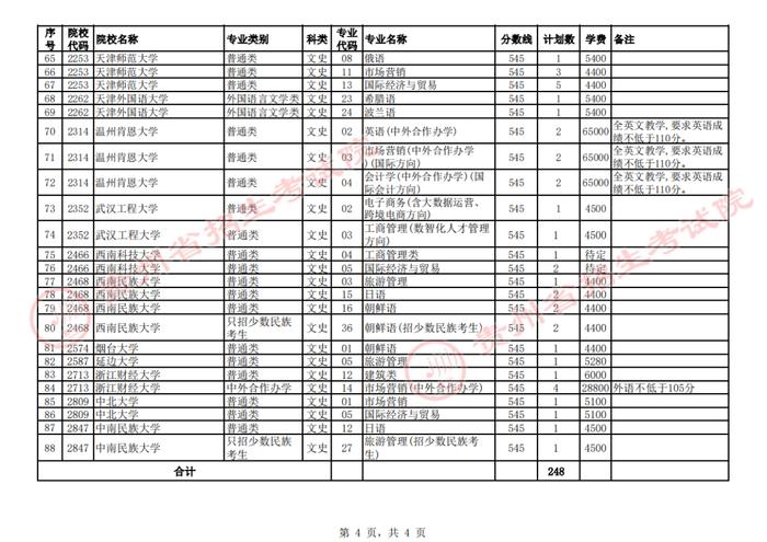 关于贵州省2023年普通高校招生第一批本科院校第3次网上征集志愿的说明