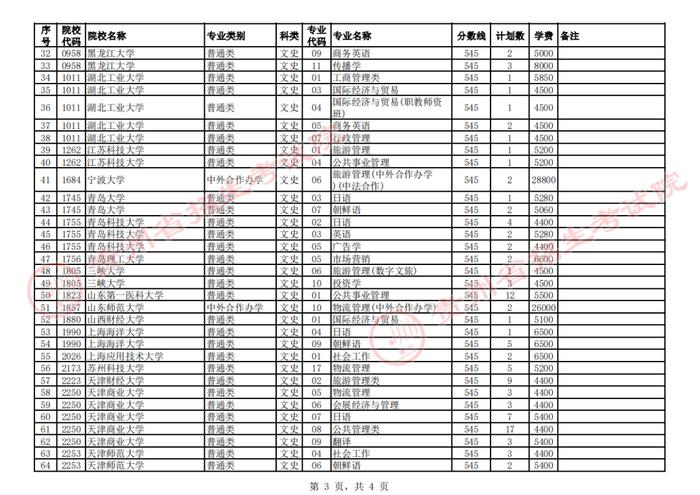 关于贵州省2023年普通高校招生第一批本科院校第3次网上征集志愿的说明