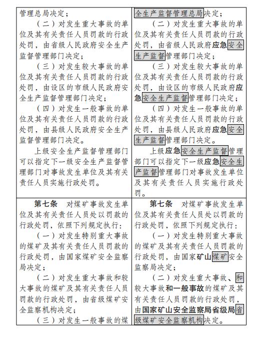 应急管理部拟规定：四种情形将认定为生产安全事故迟报、漏报、谎报和瞒报