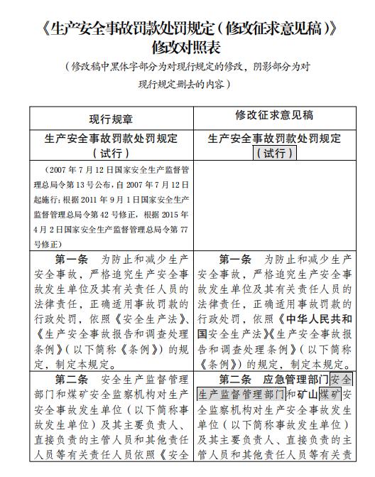 应急管理部拟规定：四种情形将认定为生产安全事故迟报、漏报、谎报和瞒报